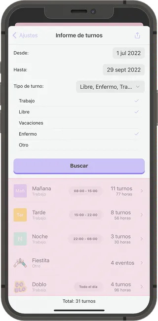 Informe de turnos con el total de turnos y horas por tipo